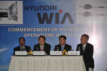 Hyundai+wia