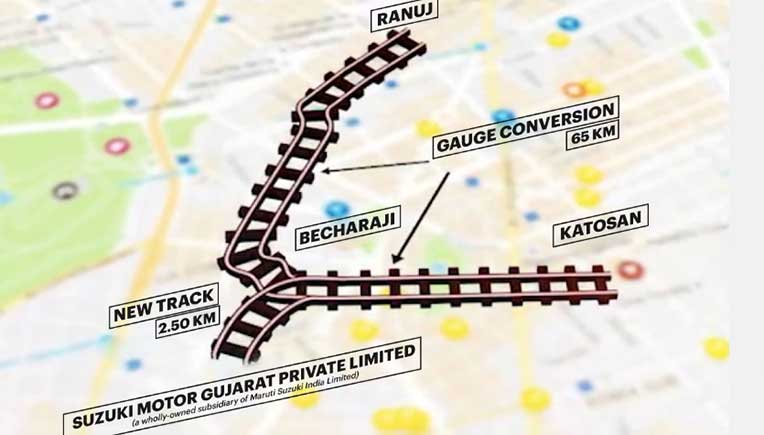 India’s first automobile in-plant railway siding at Suzuki Motor Gujarat
