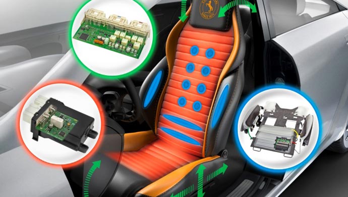 Continental technology behind the comfortable seat