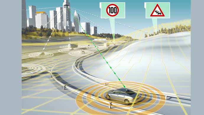Internet of Cars: Thanks to technologies such as the dynamic eHorizon future vehicles will inform each other with highly precise and up to date information on the road ahead.