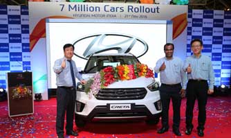 7 millionth car rolls out of Hyundai Motor India plant in Chennai
