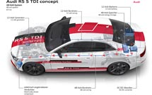 A new powerful 48-volt technology from Audi