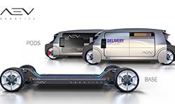 AEV Robotics announces the modular vehicle system at CES 2019