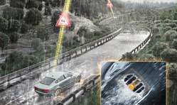 Continental technology for early risk detection of aquaplaning situations