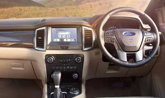 Five new Apps for Ford SYNC AppLink in India