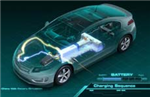 GM & ABB demonstrate Chevrolet Volt Battery reuse