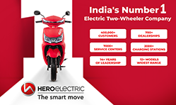 Hero Electric is most preferred Indian EV brand, says JMK research findings