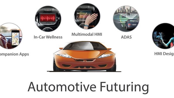 Tata Elxsi showcases advanced automotive solutions at CES 2015