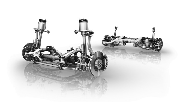 chassis systems for BMW