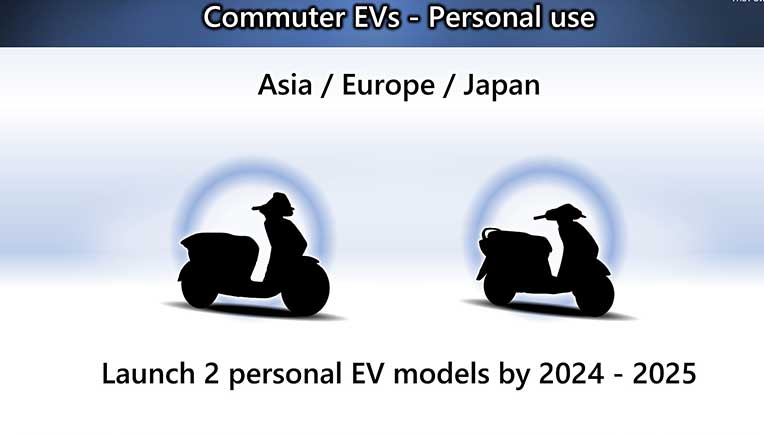 Honda’s carbon neutrality plans with primary focus on electrification 