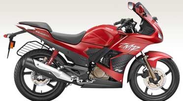 Hero MotoCorp registers highest-ever fiscal sales of 6.66 million units 