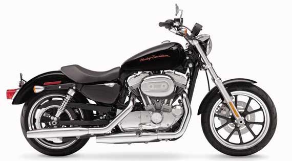 Now get extended warranty on your Harleys in India