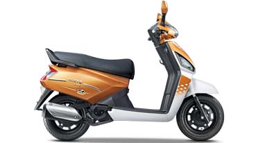 Two wheelers..... was it Mahindra's biggest mistake?