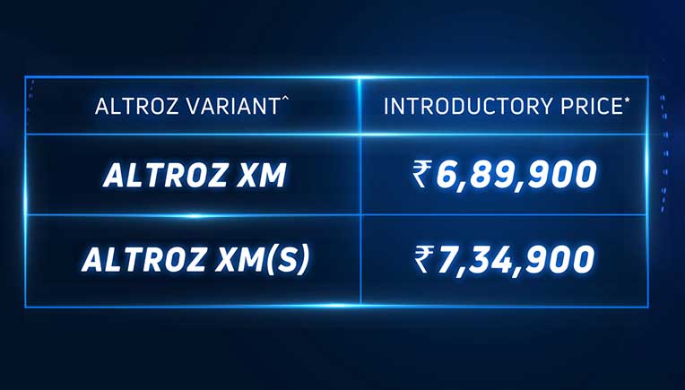 Tata Motors launches two new Altroz variants 