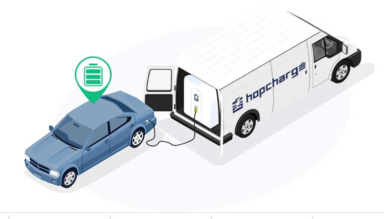 Hopcharge launches world’s first doorstep EV fast charging service 