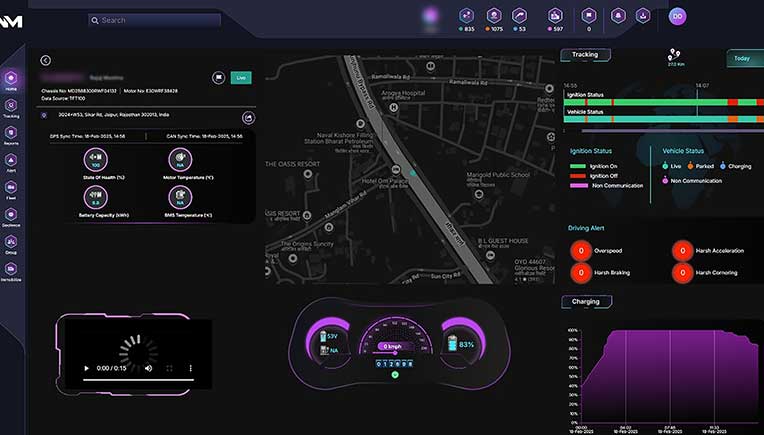 Magenta Mobility introduces NorMinc, an advanced IoT Vehicle Management Platform 