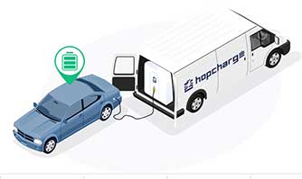 Hopcharge launches world’s first doorstep EV fast charging service 