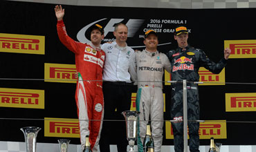 Win number six for Nico Rosberg of Mercedes in China Formula One race